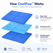 CoolPaw™ Gel Cooling Dog Mat